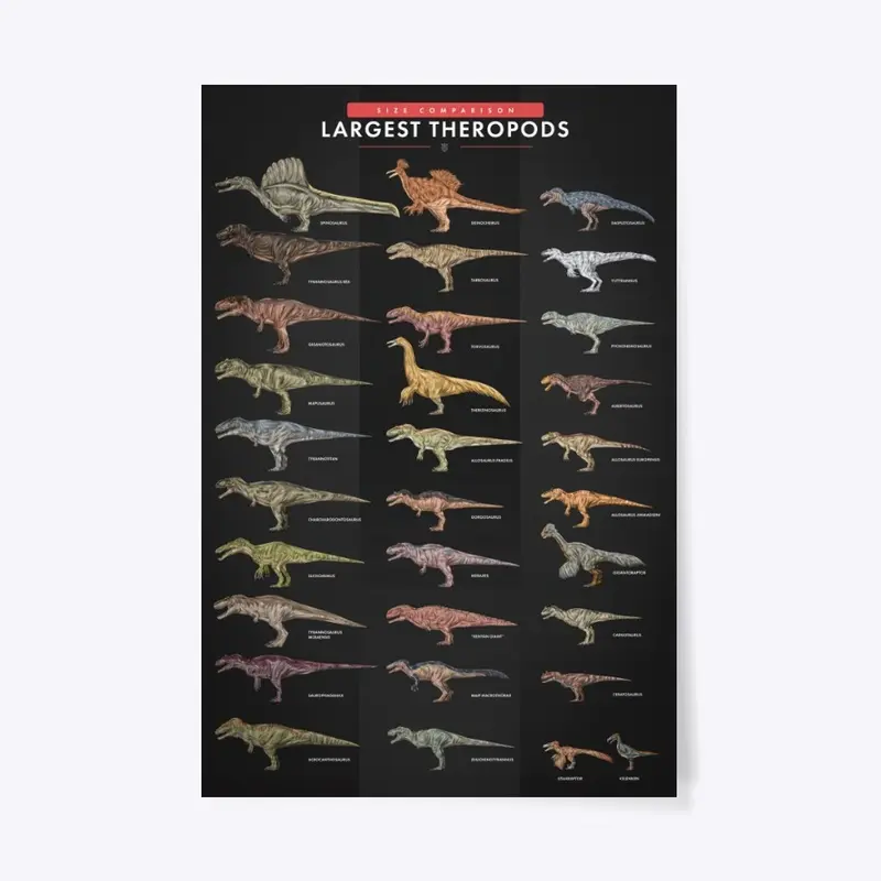 Largest Theropods Poster -Black version