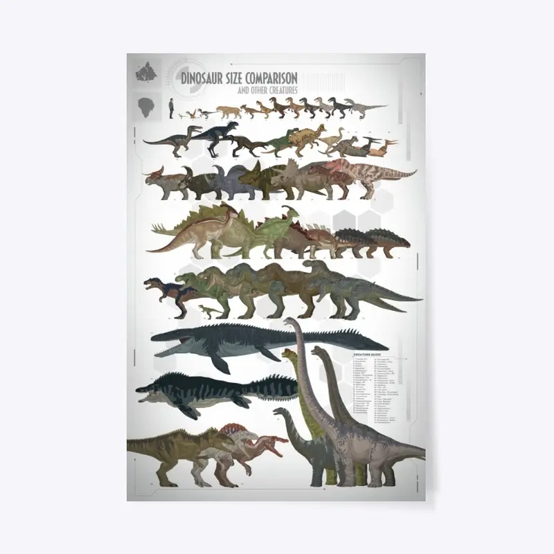 Dino/Creatures Poster